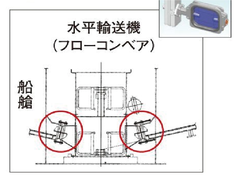 画像：損傷時復原性の仕組み